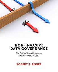 noninvasive
